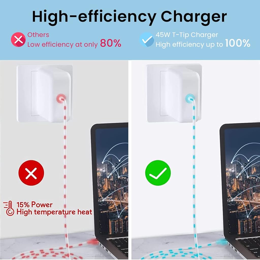 ZORBES Mac Book Pro Charger High Power 85W Charger for 153''/15''/17'' Mac Book Series A1343, A1174, A1290, A1222, A1172 ZORBES Mac Book Pro Charger High Power 85W Charger for 153''/15''/17'' Mac Book Series A1343, A1174, A1290, A1222, A1172